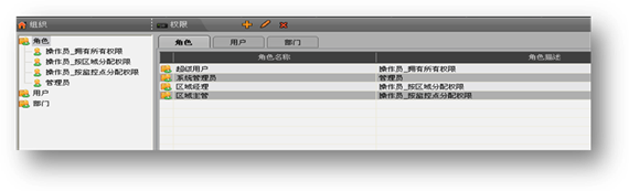 權限管理界面.jpg