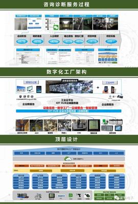 破局與新生 百年餐飲老字號(hào)的數(shù)字化變革之路